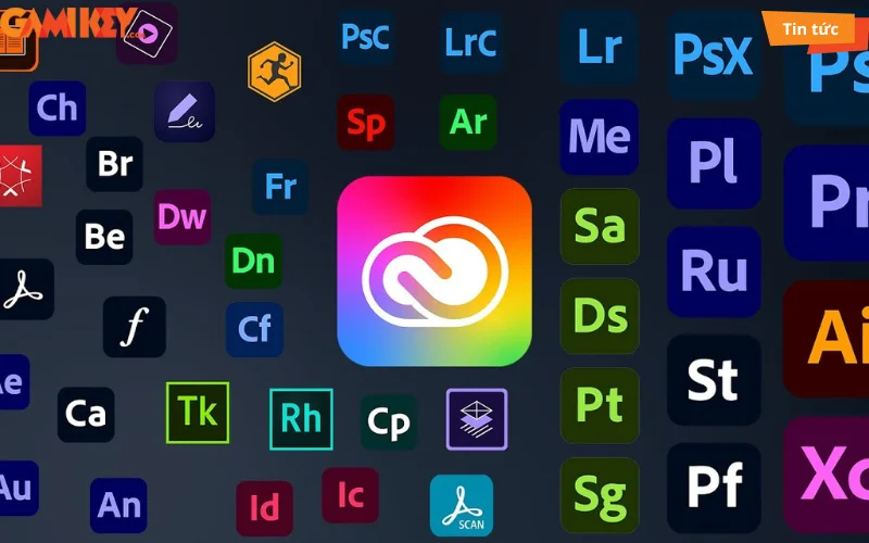 Adobe Creative Cloud benefits