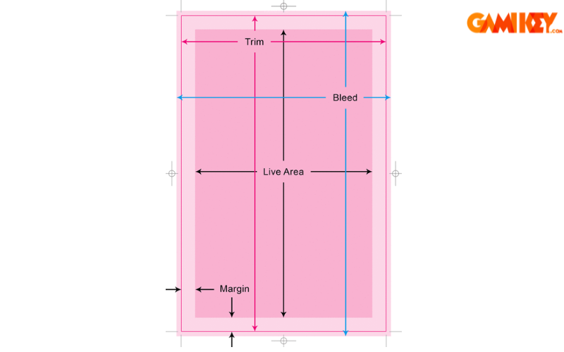 Margins and Bleeds setup