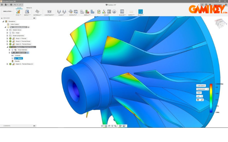 autodesk fusion 360 là gì