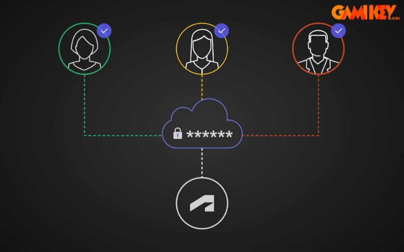 Autodesk single sign on component là gì