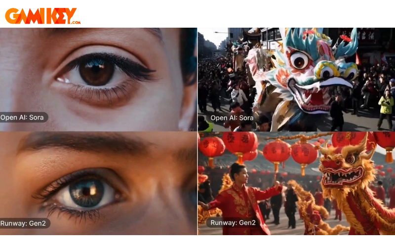 So sánh Sora và Runway