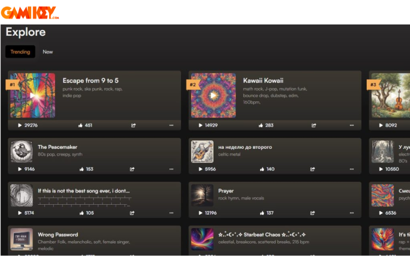 Applications of Suno AI