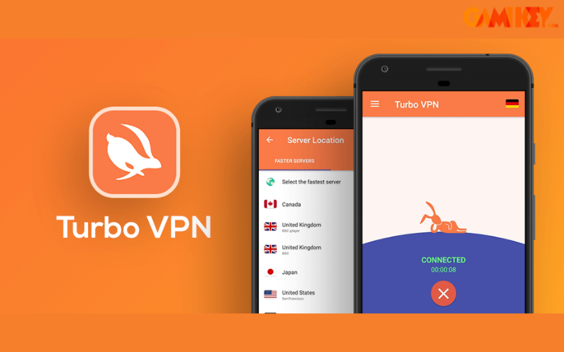 top VPN miễn phí