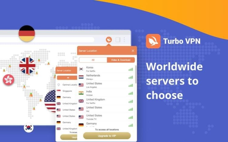 turbo vpn là gì