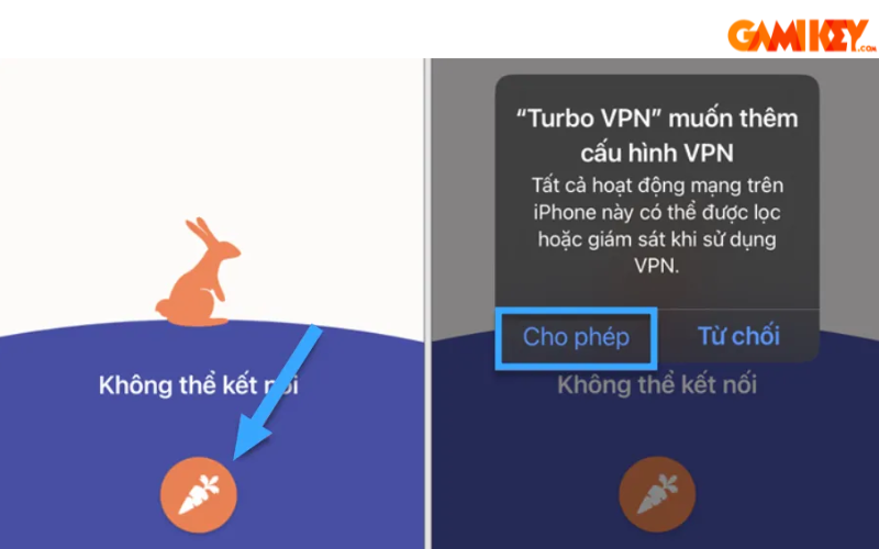 turbo vpn là gì